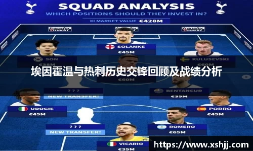 埃因霍温与热刺历史交锋回顾及战绩分析